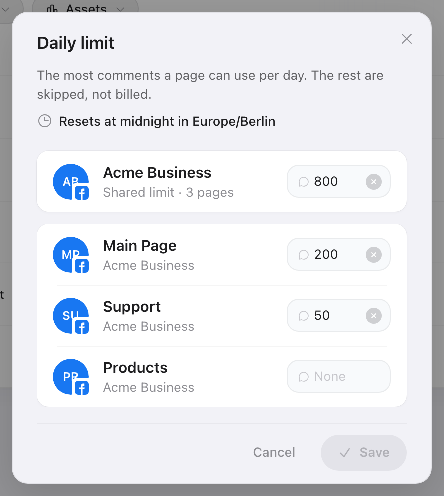 Daily limit editor: a shared limit for the business above a limit for each of its pages