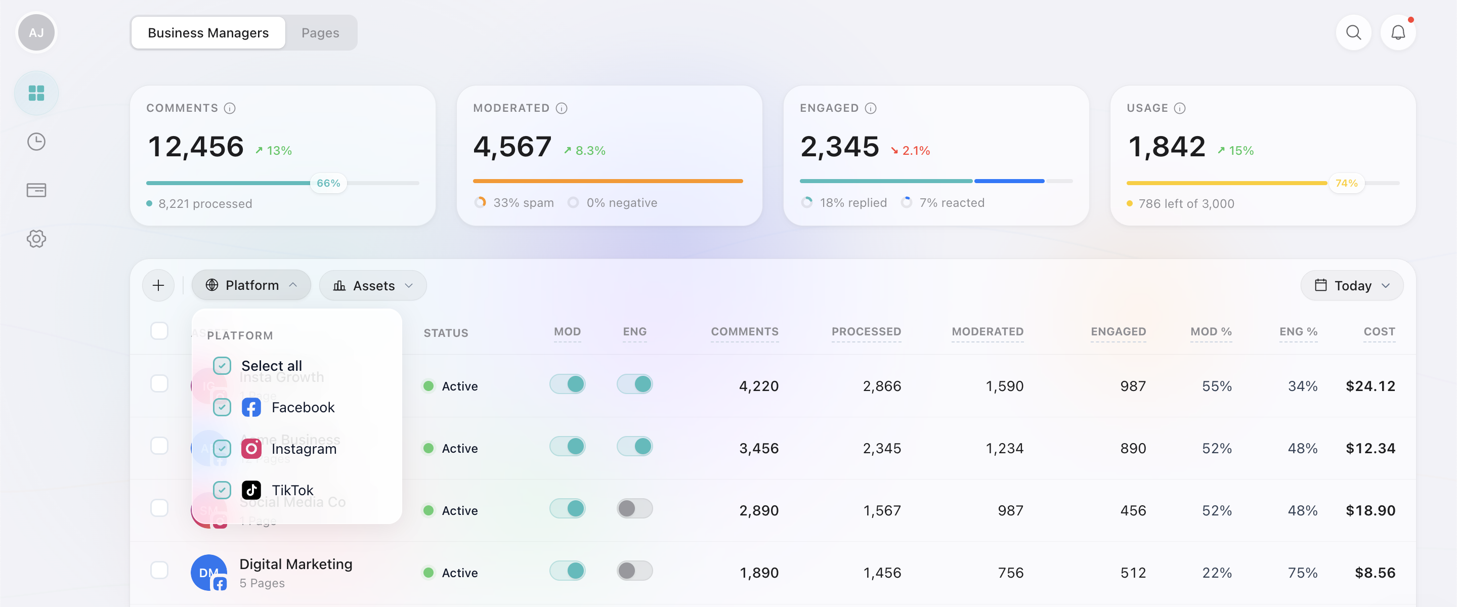 Dashboard with platform filter