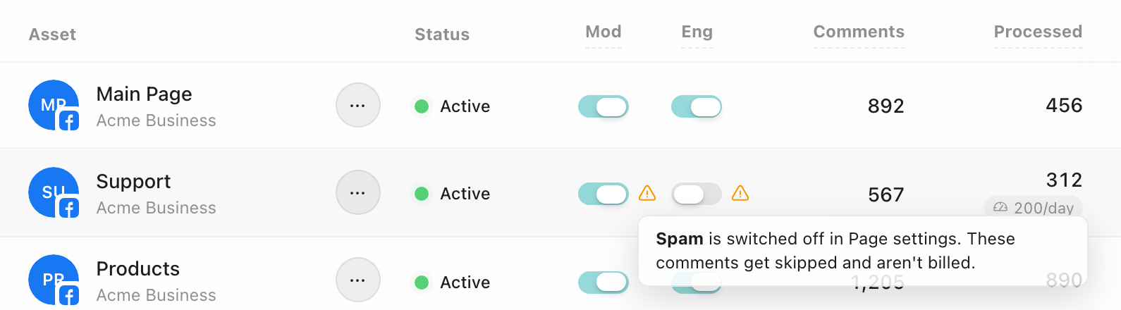 Warning icon next to the Mod and Eng toggles: Spam is switched off in Page settings